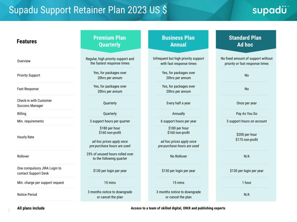 Supadu_Rate_Card___-_2023.jpg